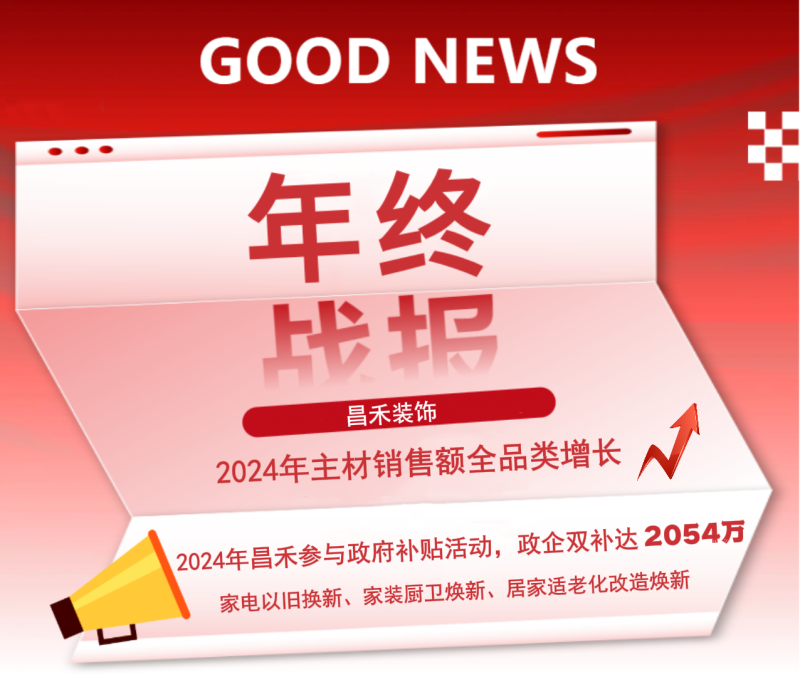 年終戰(zhàn)報！2024年昌禾裝飾主材銷售額實現(xiàn)全品類增長，再創(chuàng)輝煌佳績！